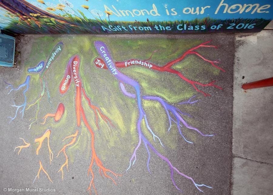 Painted Roots for Ground Art